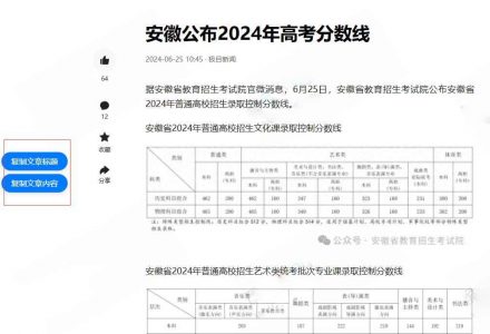 CJ0053 复制头条文章内容浏览器插件-有用乐享